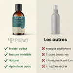 La crème intime qui vous sublime et l'attire vers vous