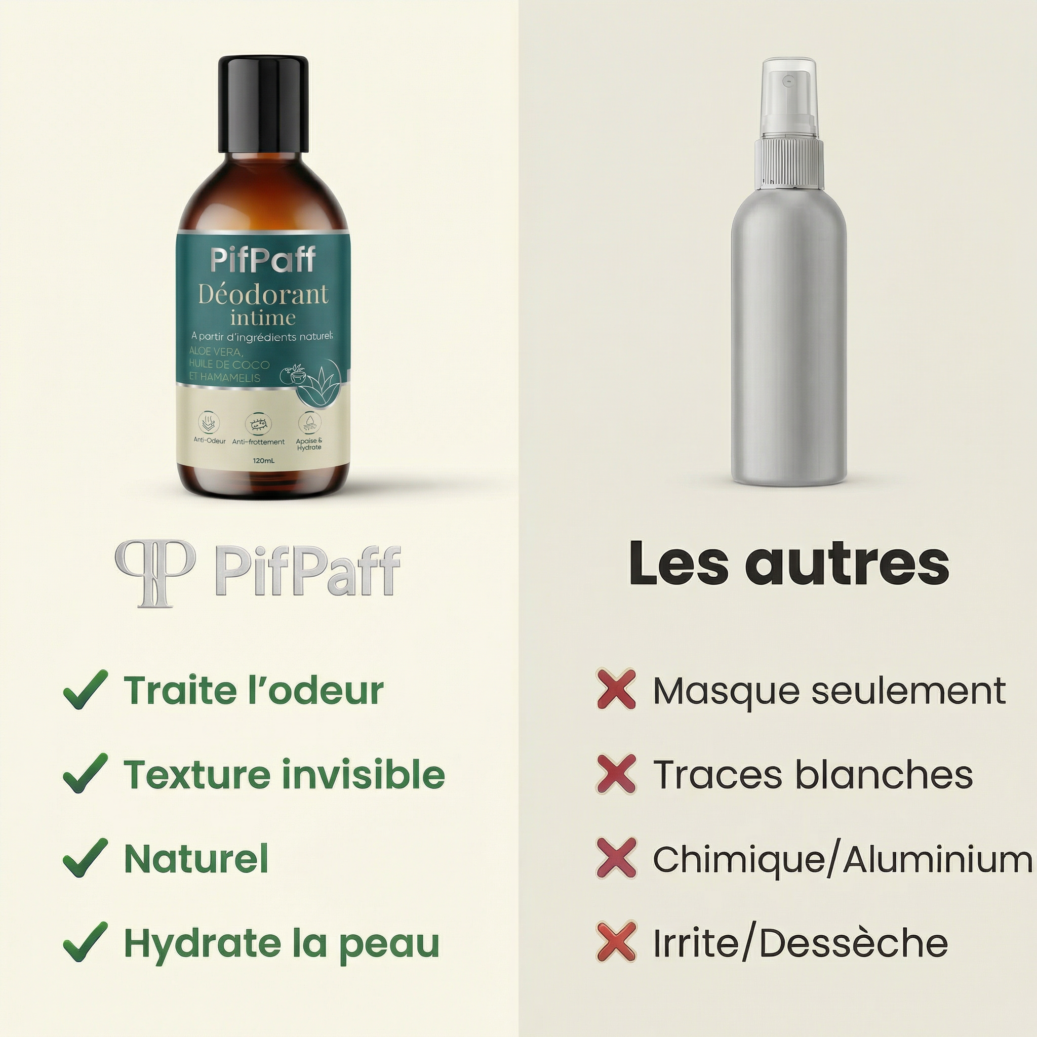 La crème intime qui vous sublime et l'attire vers vous